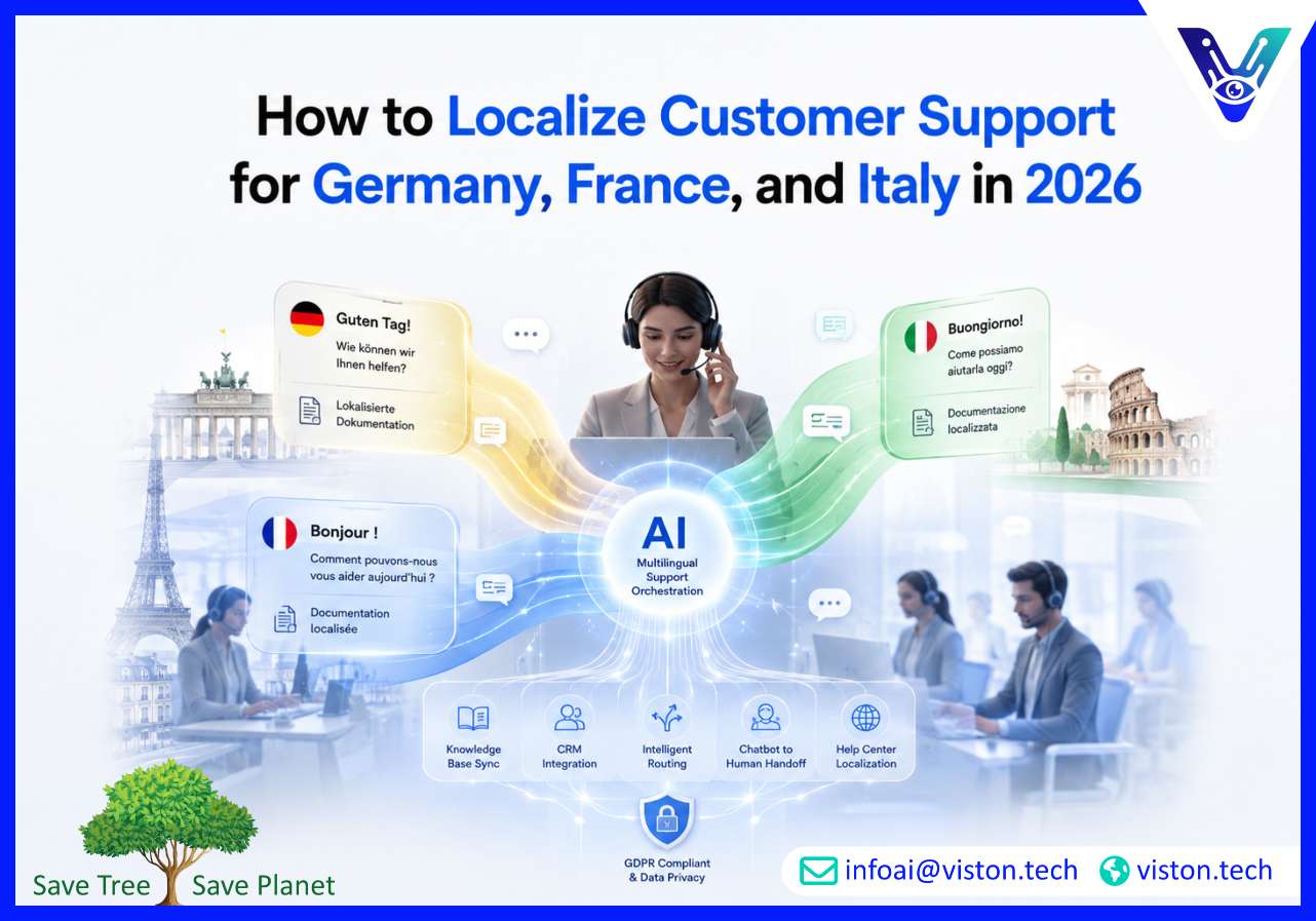 How to Localize Customer Support for Germany, France, and Italy in 2026