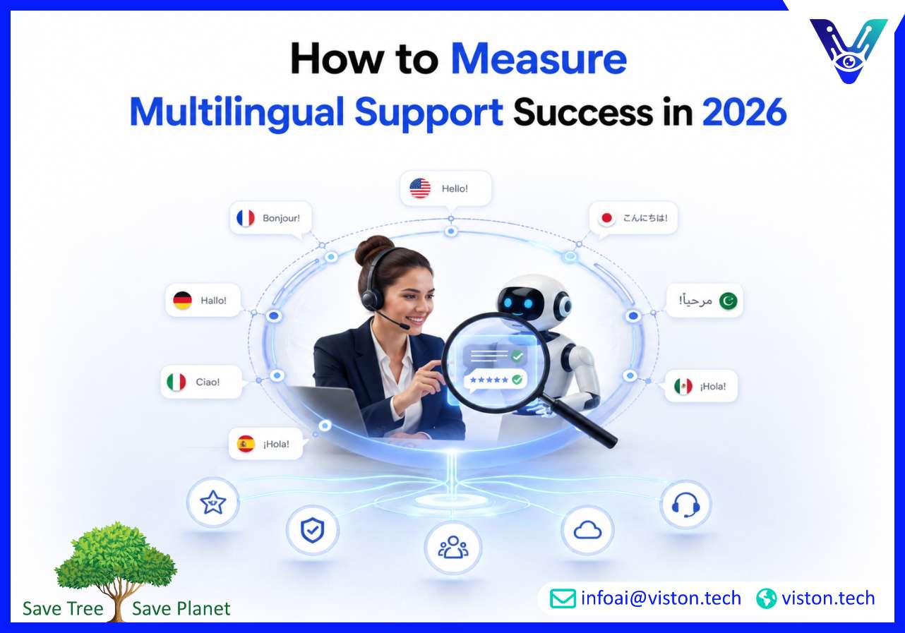 How to Measure Multilingual Support Success in 2026