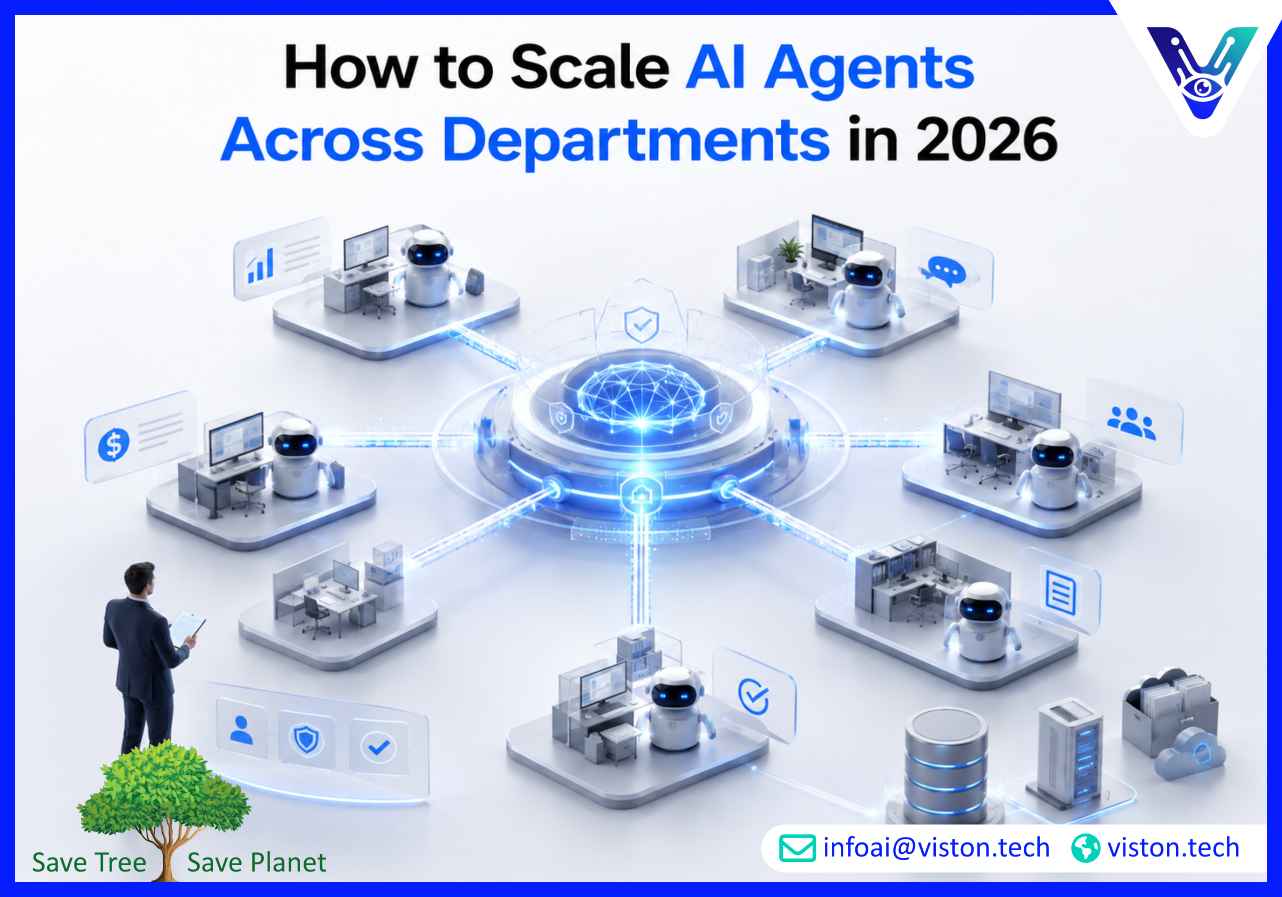 How to Scale AI Agents Across Departments in 2026