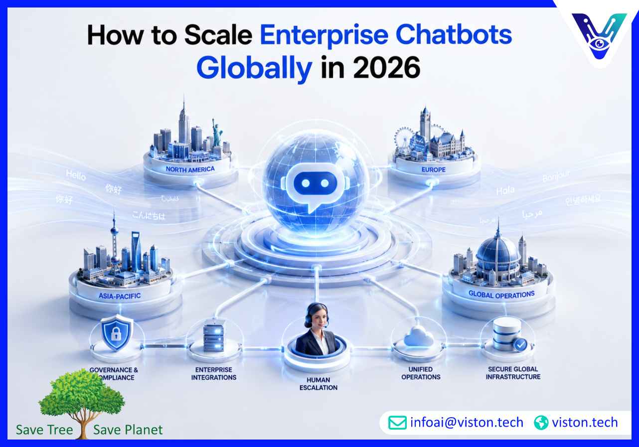 How to Scale Enterprise Chatbots Globally in 2026