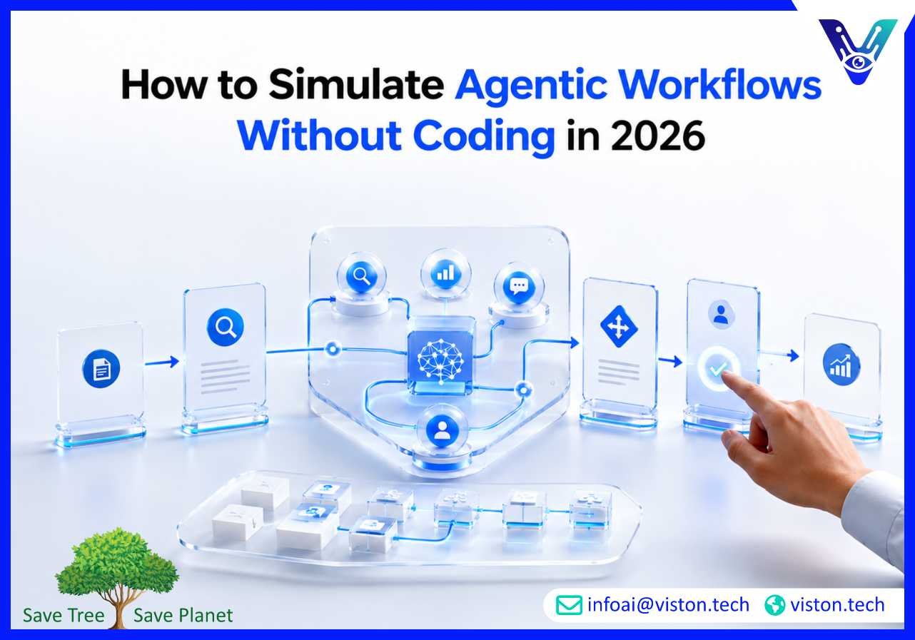 How to Simulate Agentic Workflows Without Coding in 2026