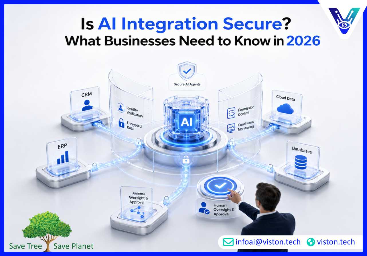 Is AI Integration Secure What Businesses Need to Know in 2026