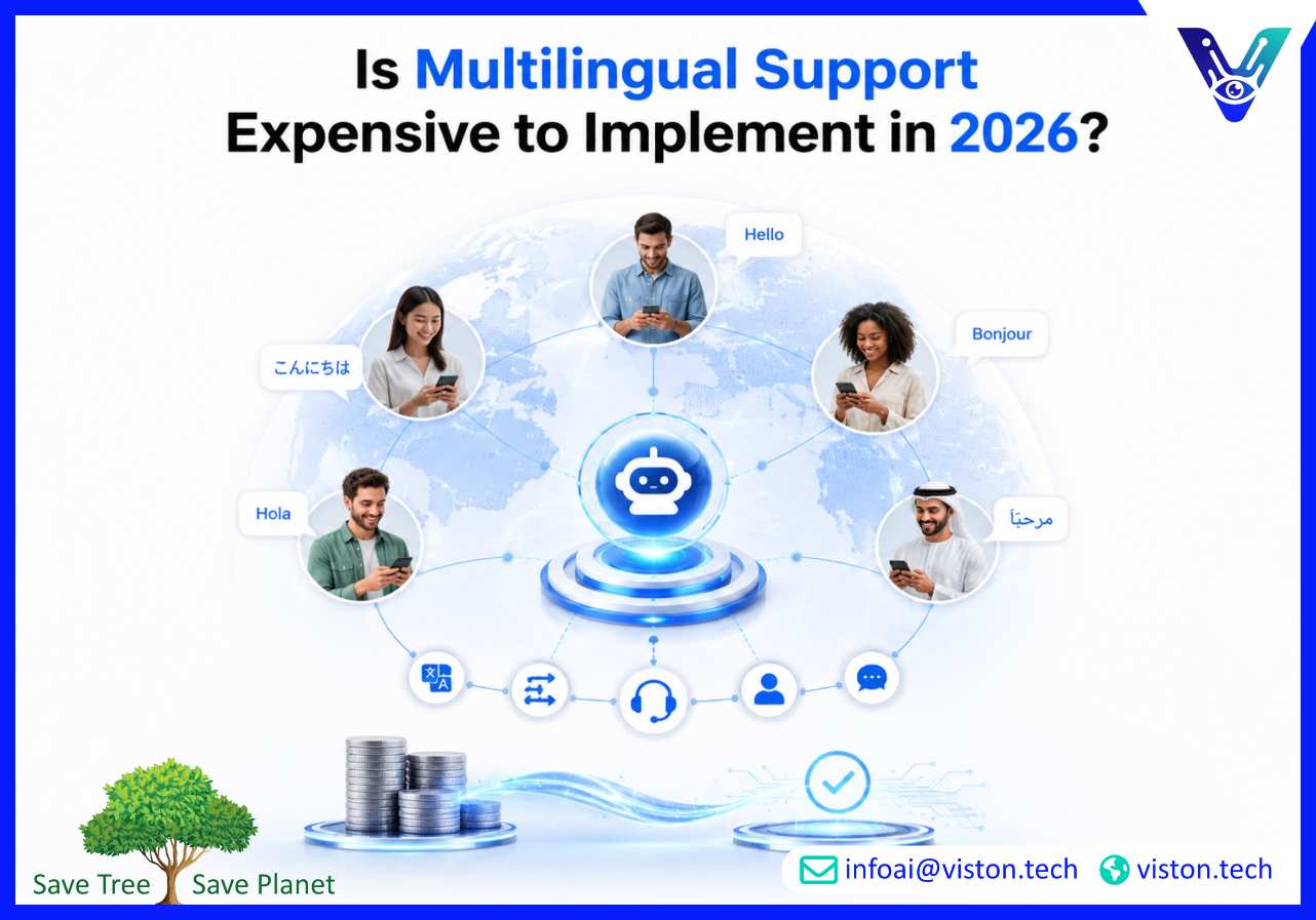 Is Multilingual Support Expensive to Implement in 2026?