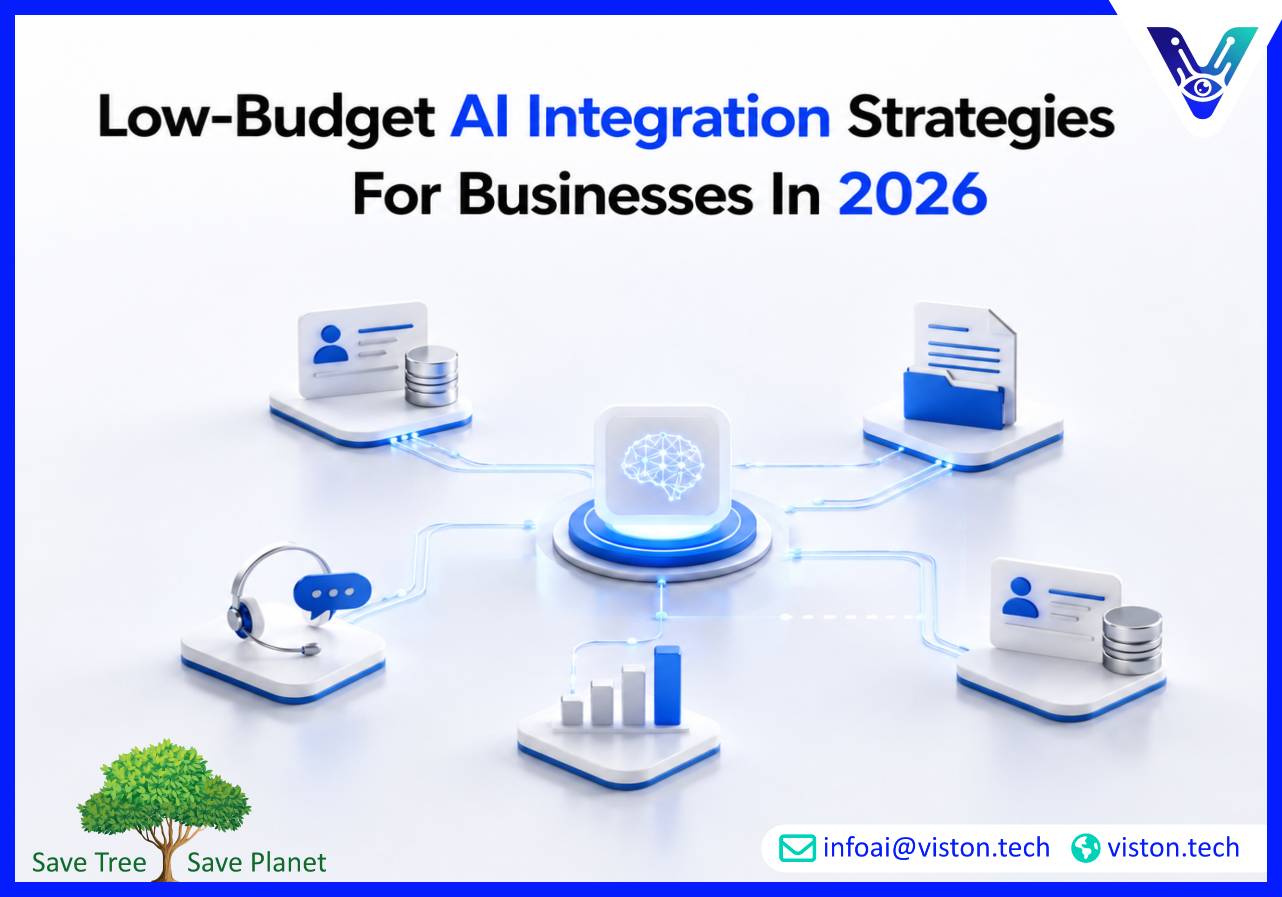 Low-Budget AI Integration Strategies for Businesses in 2026