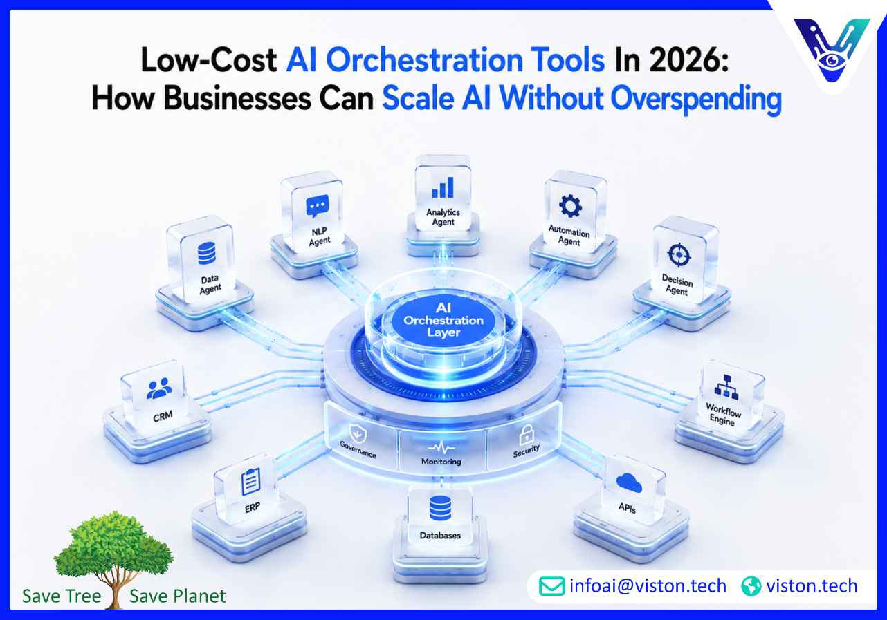 Low-Cost AI Orchestration Tools in 2026 How Businesses Can Scale AI Without Overspending