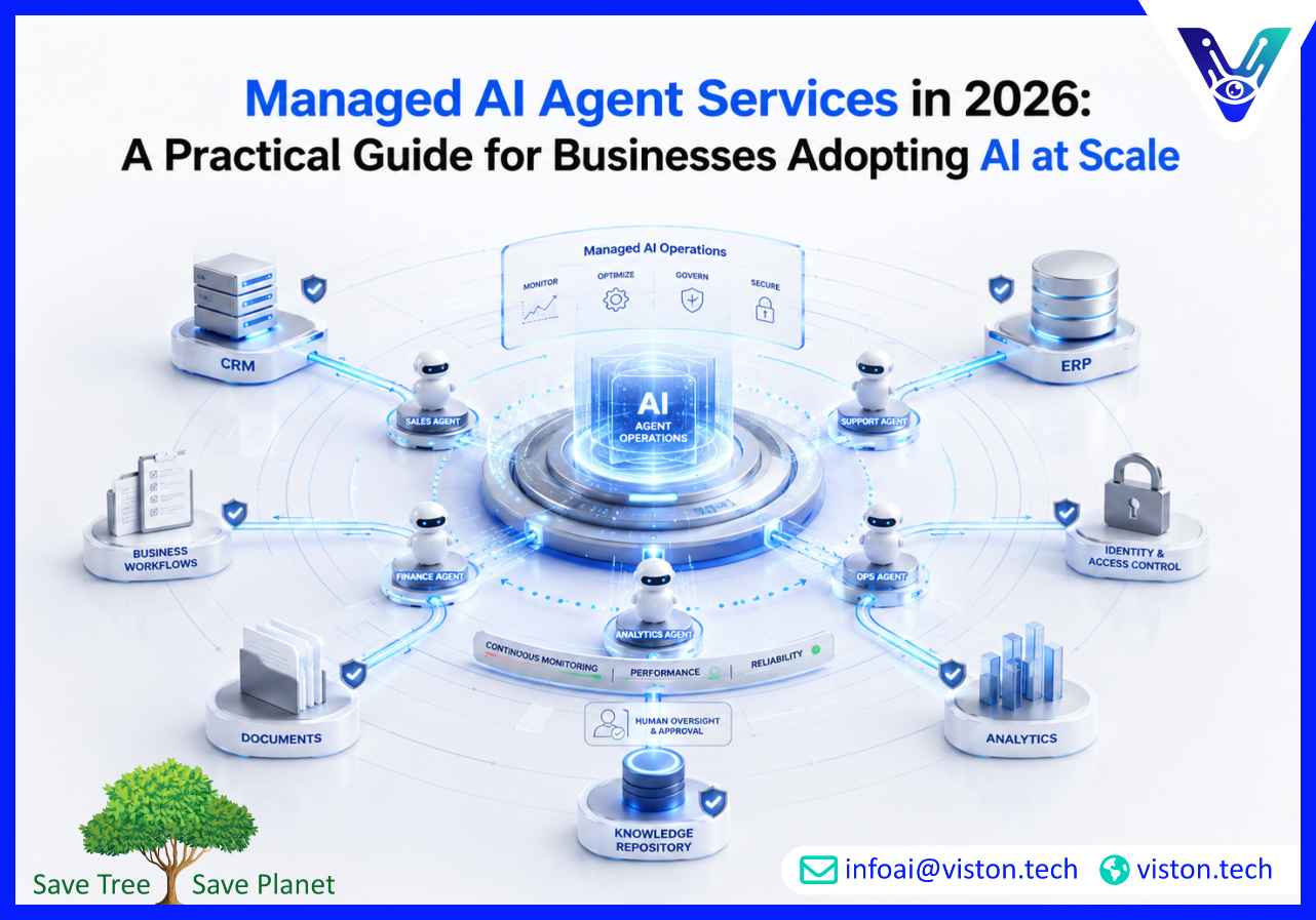 Managed AI Agent Services in 2026 A Practical Guide for Businesses Adopting AI at Scale