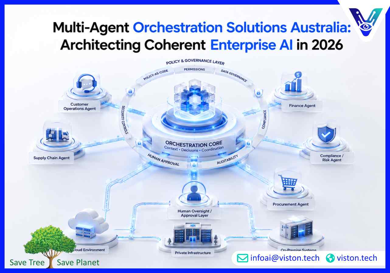 Multi-Agent Orchestration Solutions Australia Architecting Coherent Enterprise AI in 2026