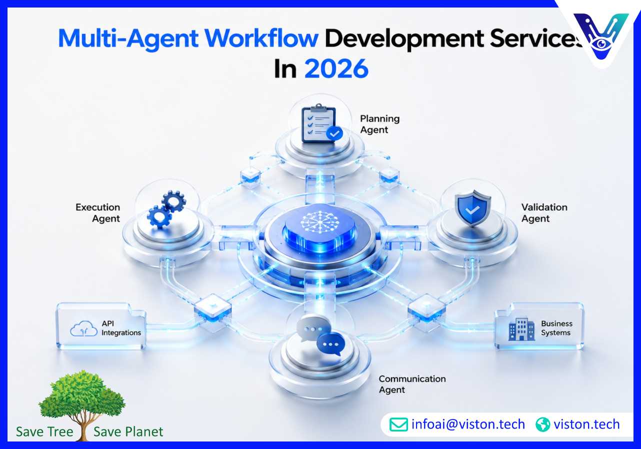 Multi-Agent Workflow Development Services in 2026
