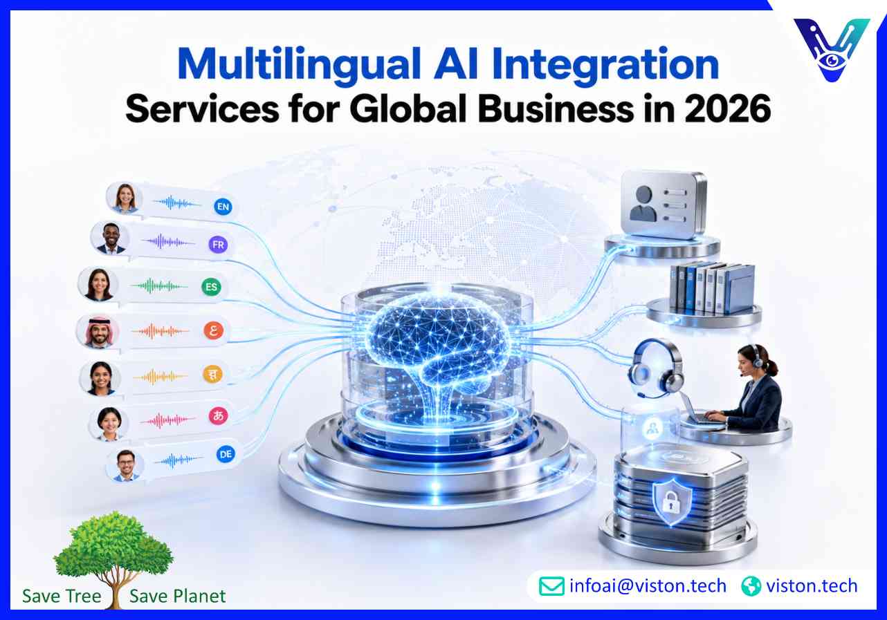 Multilingual AI Integration Services for Global Business in 2026