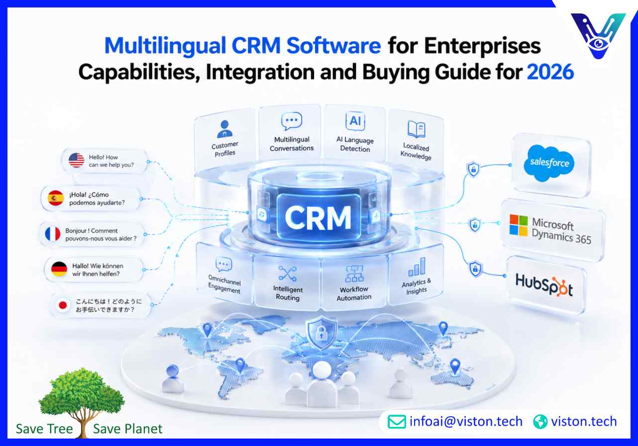 Multilingual CRM Software for Enterprises: Capabilities, Integration and Buying Guide for 2026