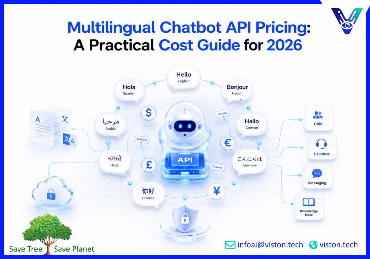 Multilingual Chatbot API Pricing: A Practical Cost Guide for 2026
