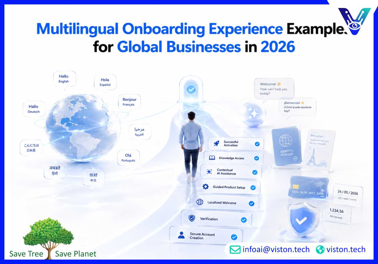 Multilingual Onboarding Experience Examples for Global Businesses in 2026