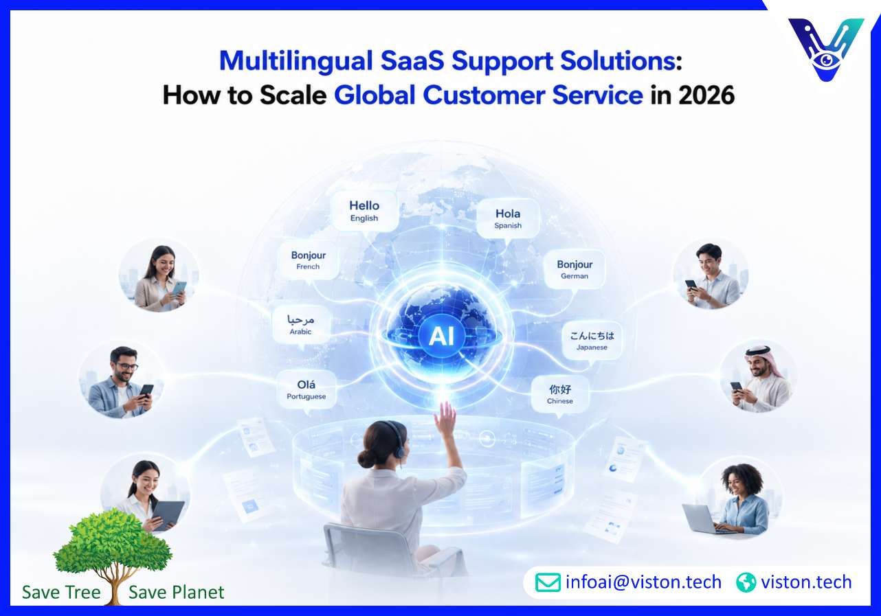 Multilingual SaaS Support Solutions: How to Scale Global Customer Service in 2026