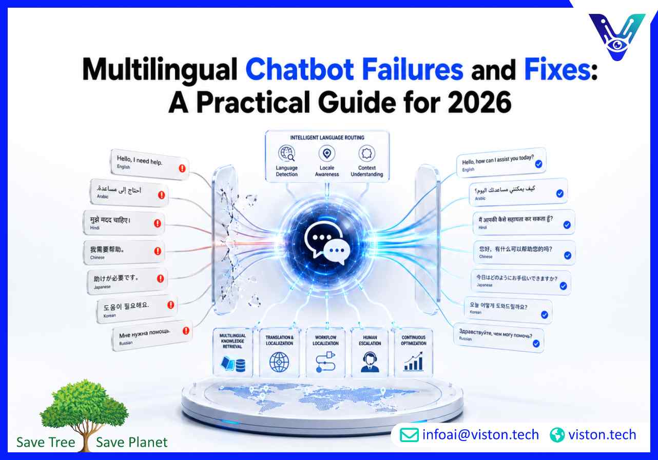 Multilingual Chatbot Failures and Fixes: A Practical Guide for 2026