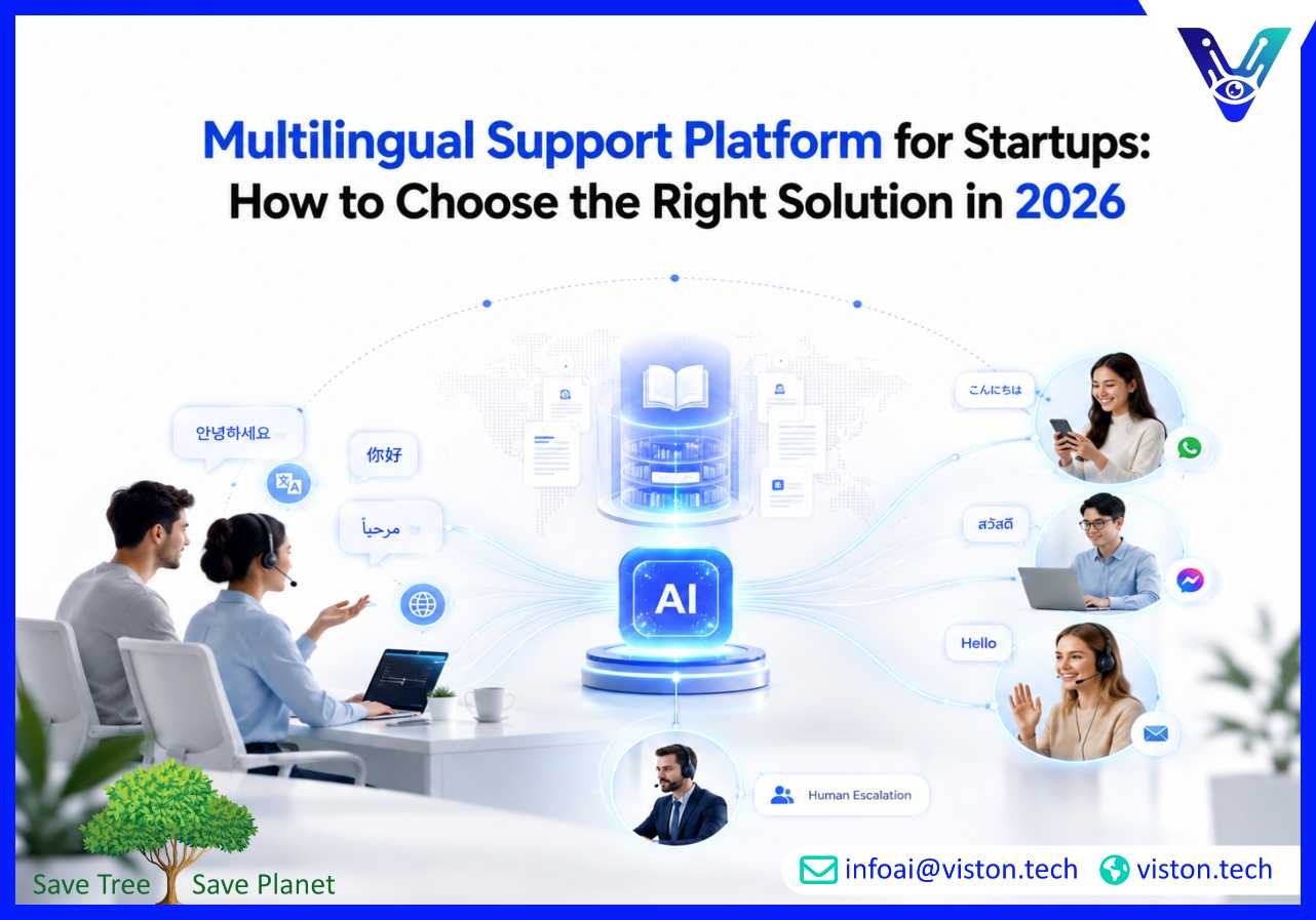 Multilingual Support Platform for Startups: How to Choose the Right Solution in 2026