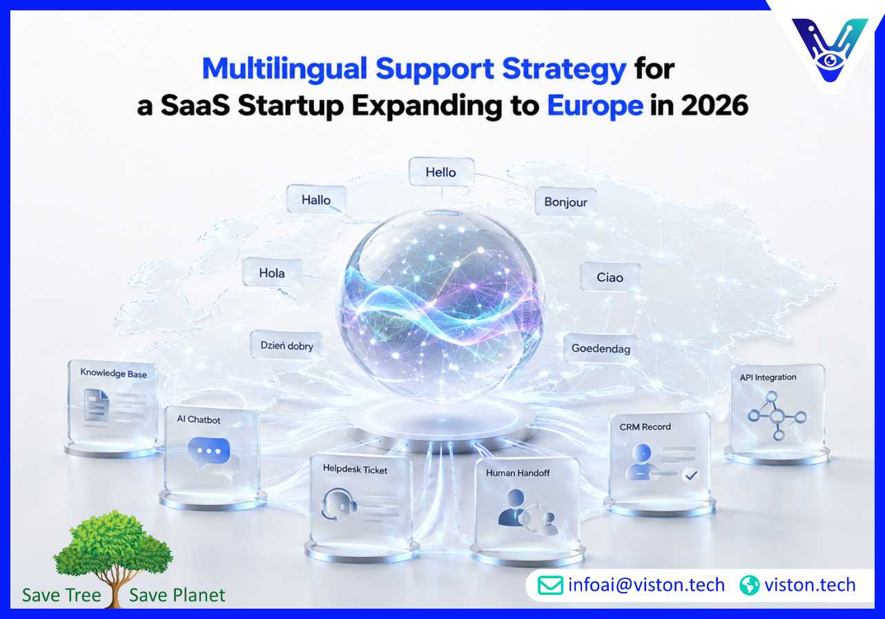Multilingual Support Strategy for a SaaS Startup Expanding to Europe in 2026