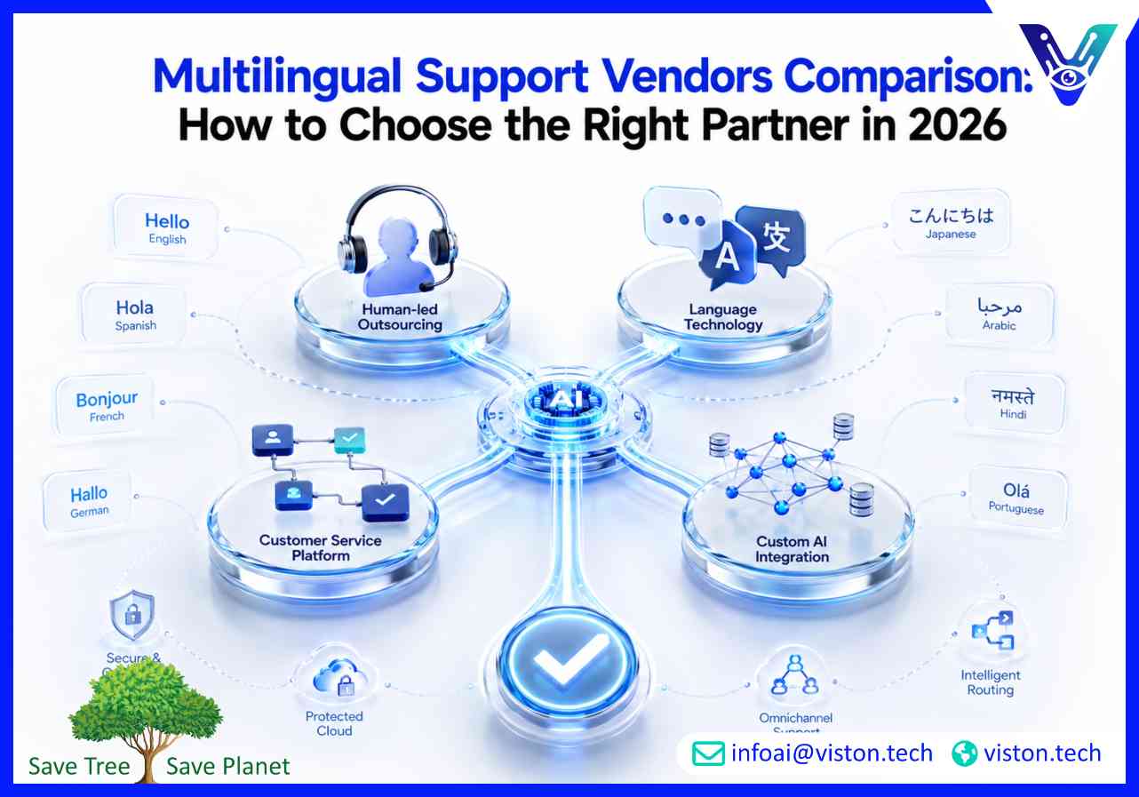 Multilingual Support Vendors Comparison: How to Choose the Right Partner in 2026