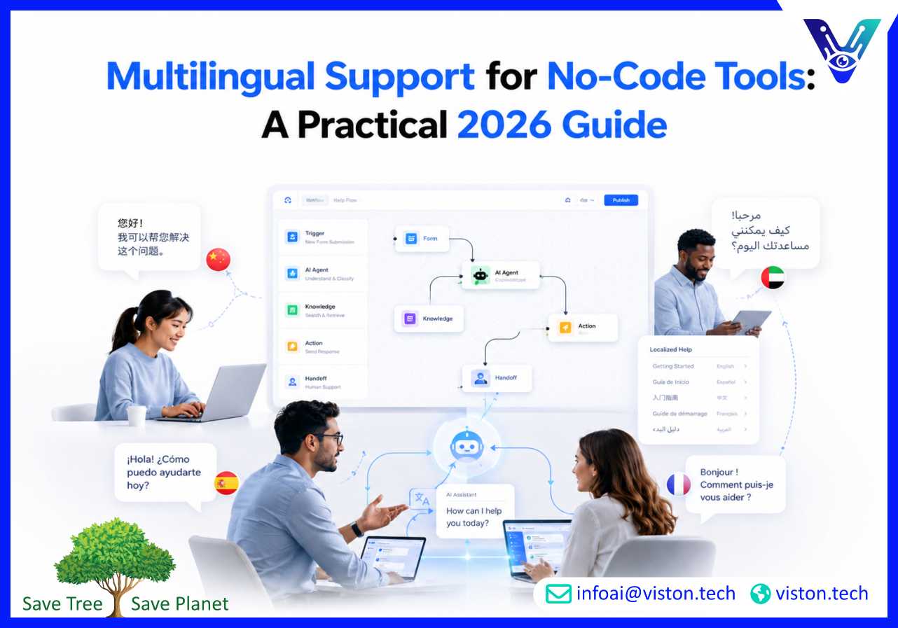 Multilingual Support for No-Code Tools: A Practical 2026 Guide