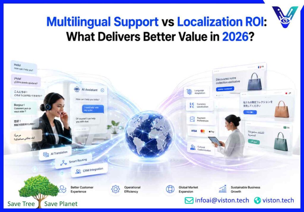 Multilingual Support vs Localization ROI: What Delivers Better Value in 2026?
