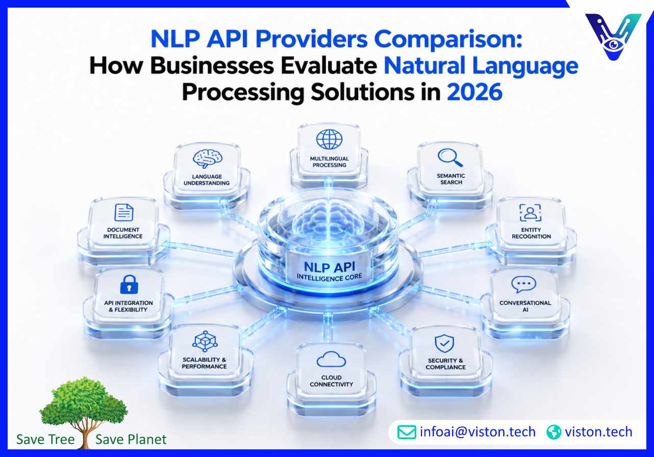 NLP API Providers Comparison: How Businesses Evaluate Natural Language Processing Solutions in 2026