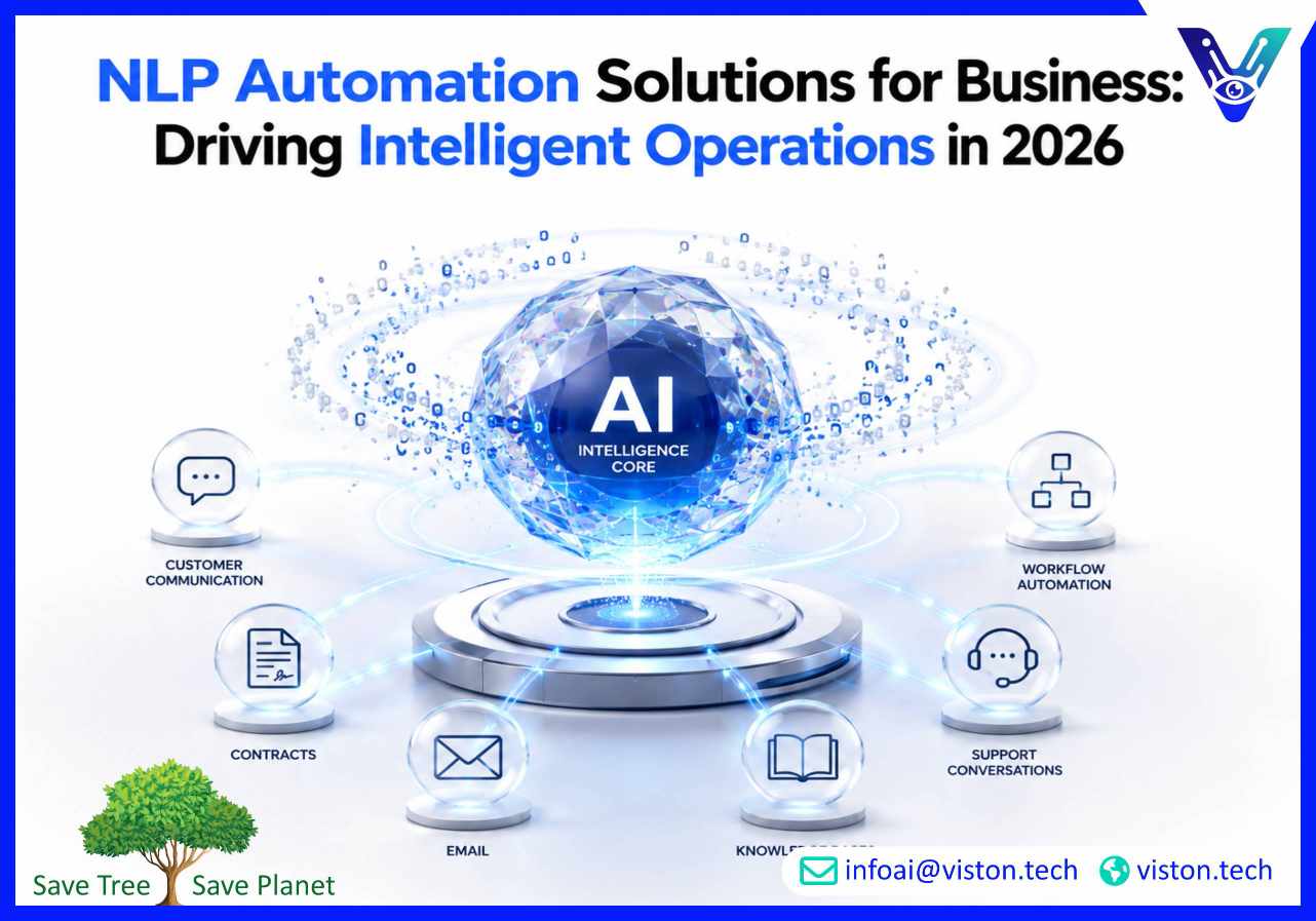 NLP Automation Solutions for Business: Driving Intelligent Operations in 2026