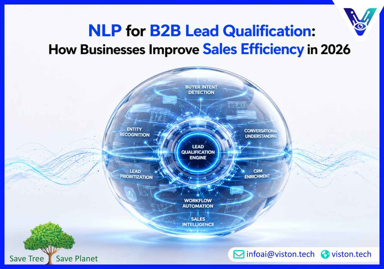 NLP for B2B Lead Qualification: How Businesses Improve Sales Efficiency in 2026
