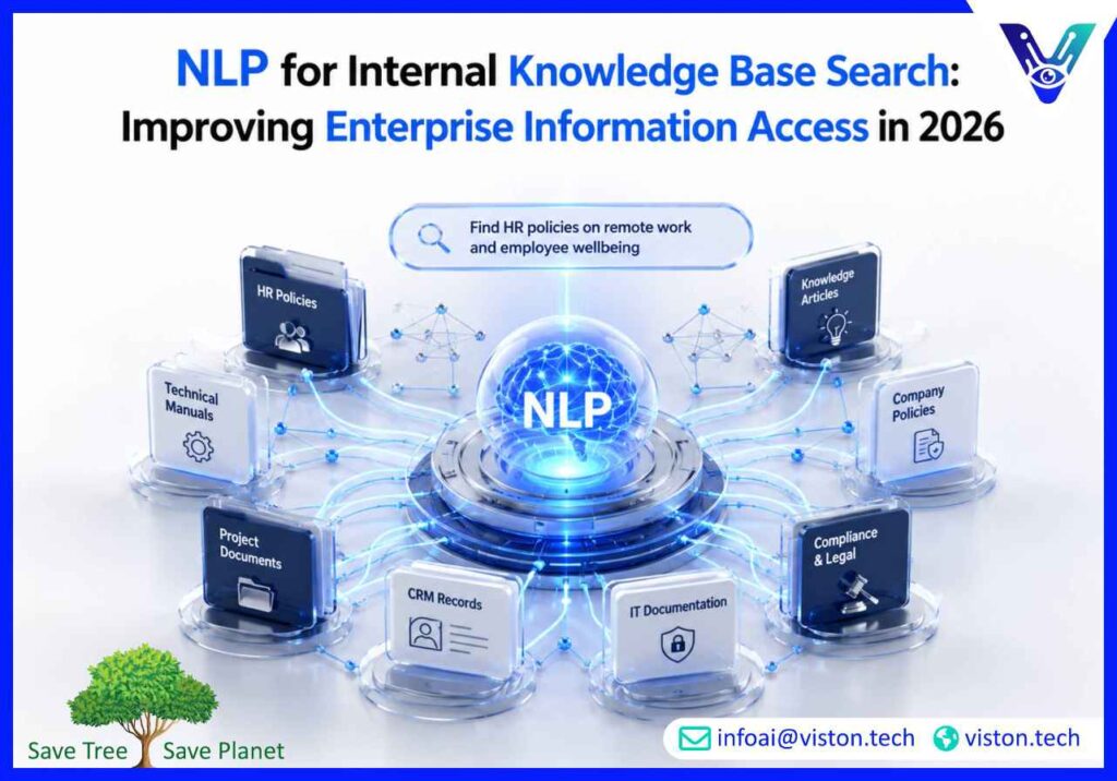 NLP for Internal Knowledge Base Search: Improving Enterprise Information Access in 2026