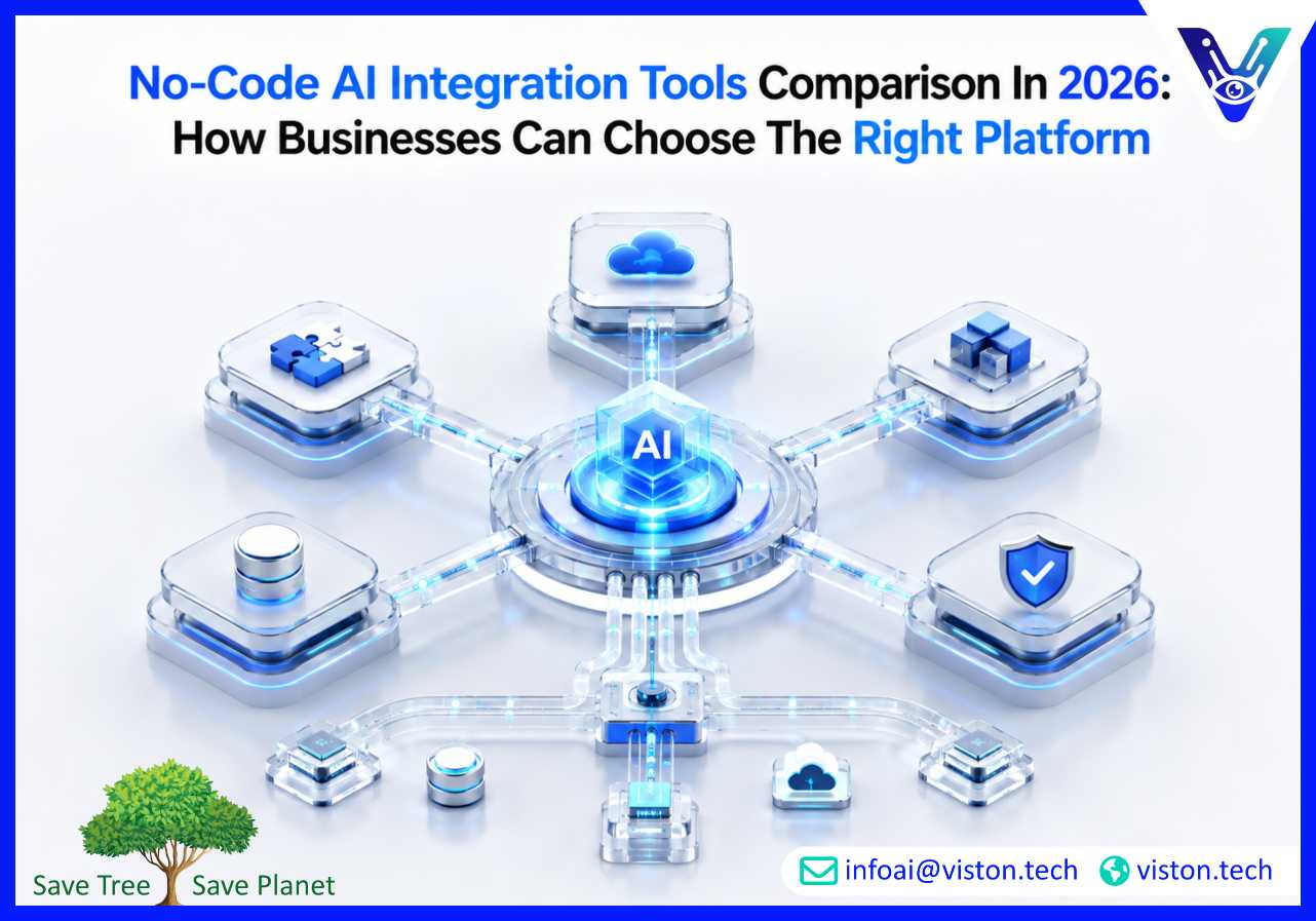 No-Code AI Integration Tools Comparison in 2026 How Businesses Can Choose the Right Platform