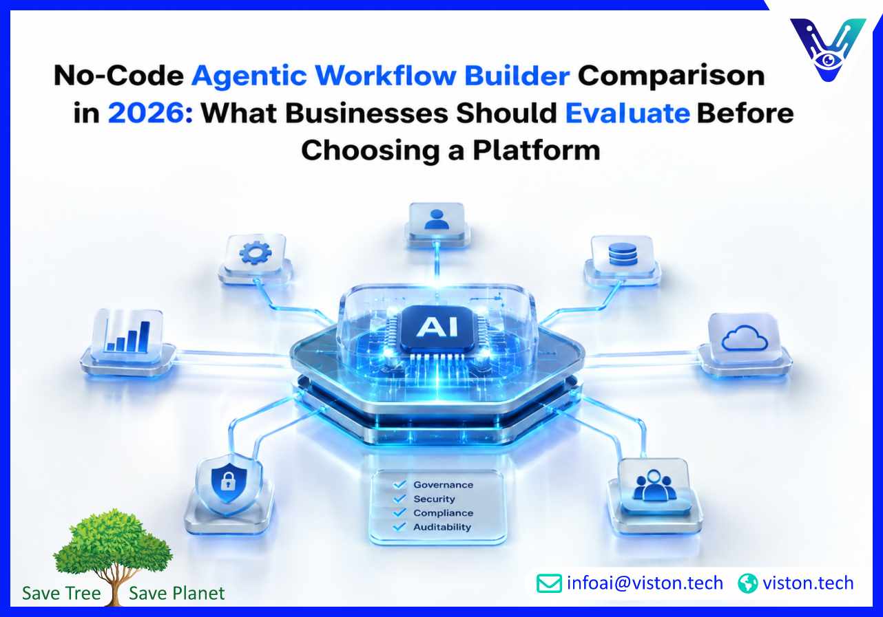 No-Code Agentic Workflow Builder Comparison in 2026 What Businesses Should Evaluate Before Choosing a Platform