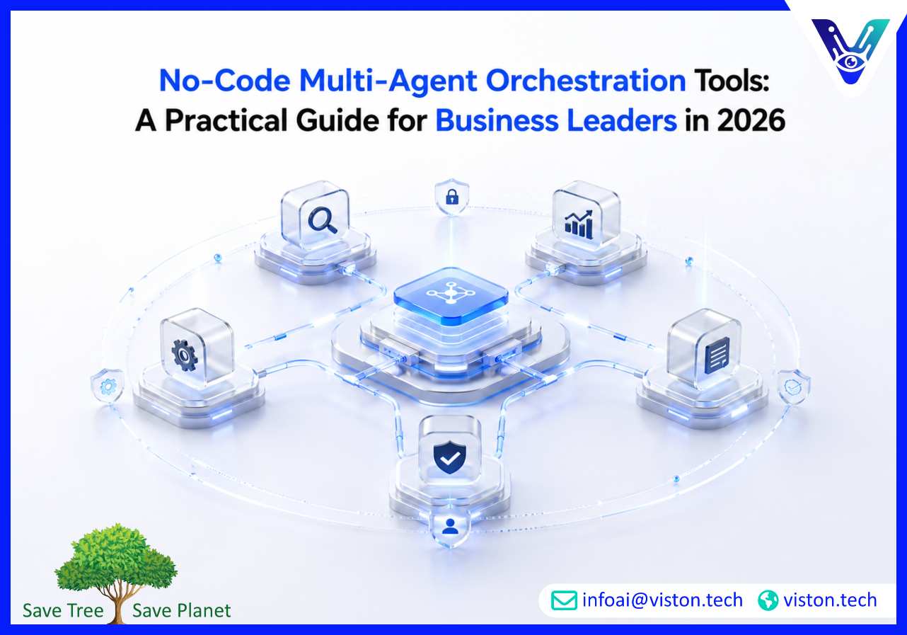 No-Code Multi-Agent Orchestration Tools A Practical Guide for Business Leaders in 2026