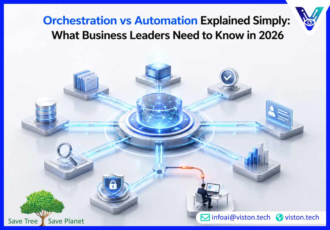 Orchestration vs Automation Explained Simply What Business Leaders Need to Know in 2026