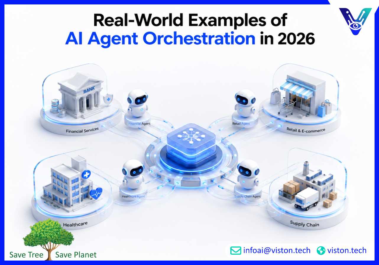 Real-World Examples of AI Agent Orchestration in 2026