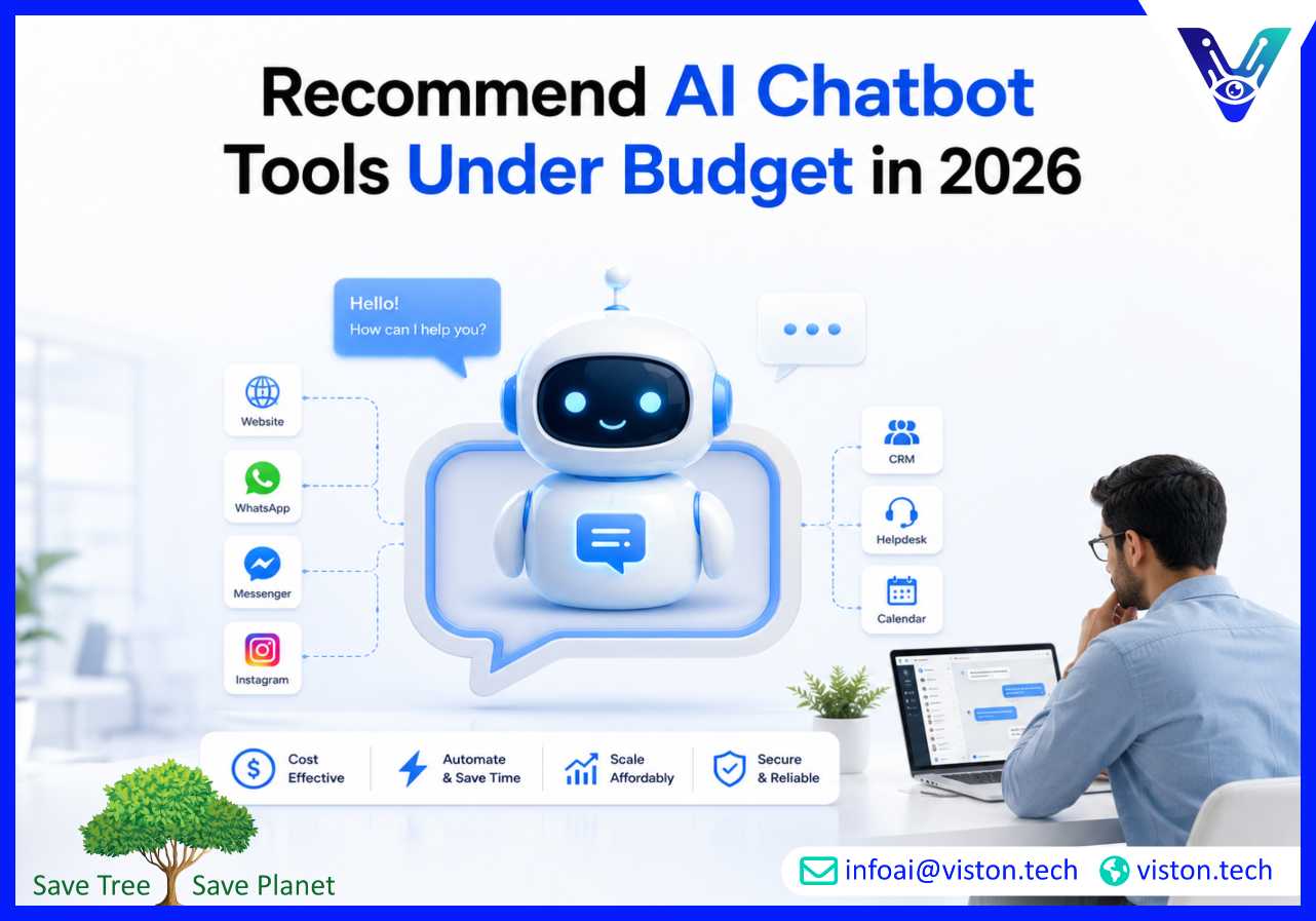 Recommend AI Chatbot Tools Under Budget in 2026