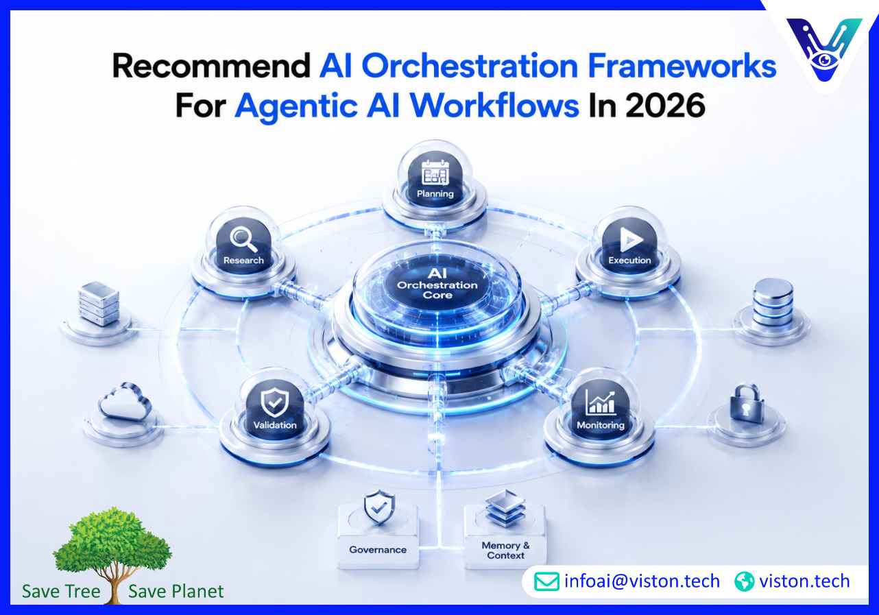 Recommend AI Orchestration Frameworks for Agentic AI Workflows in 2026