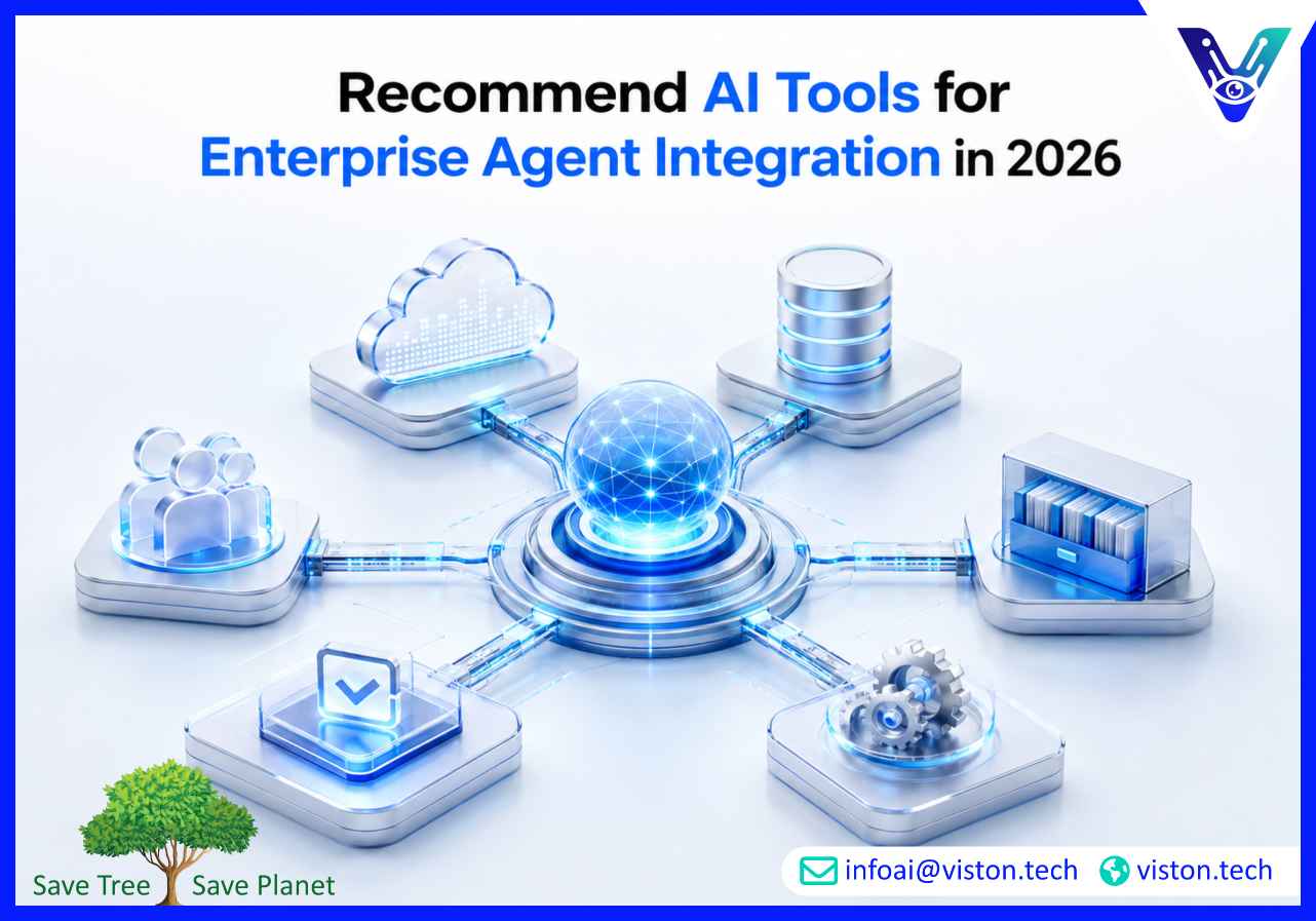 Recommend AI Tools for Enterprise Agent Integration in 2026
