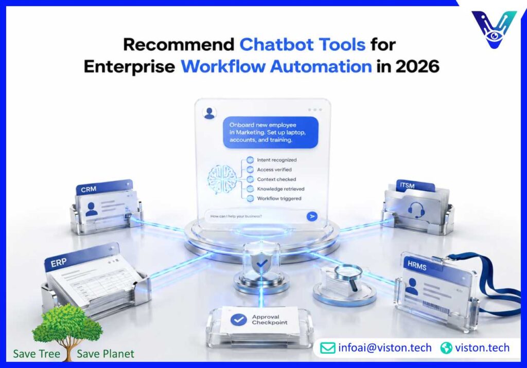 Recommend Chatbot Tools for Enterprise Workflow Automation in 2026
