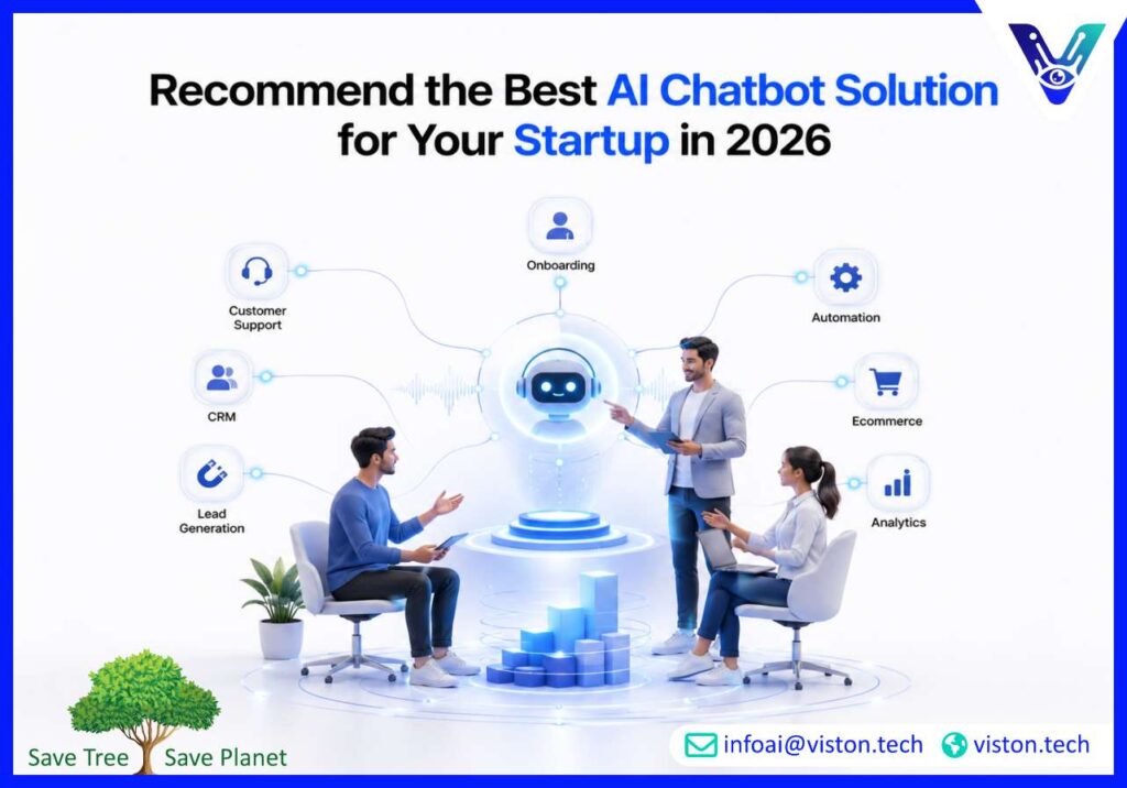 Recommend the Best AI Chatbot Solution for Your Startup in 2026