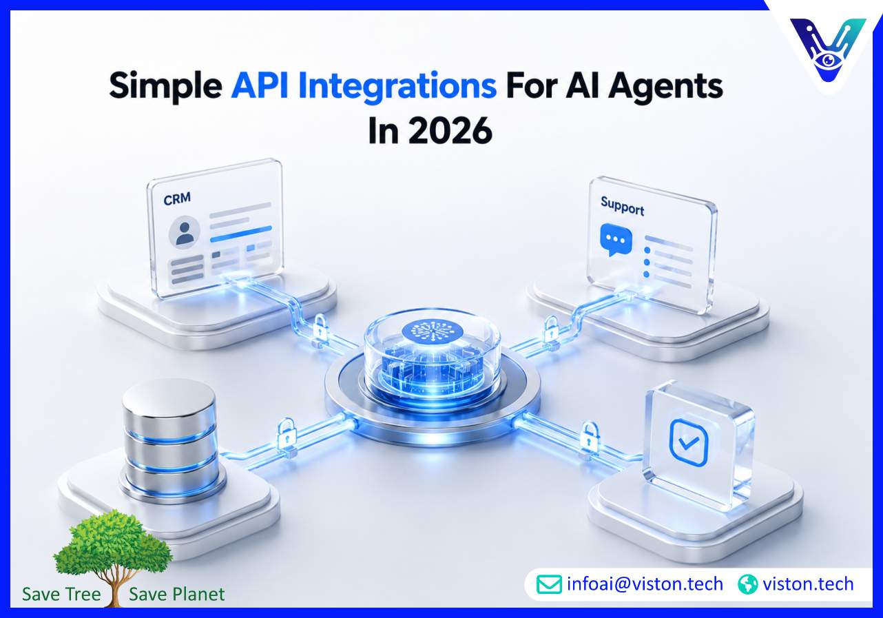 Simple API Integrations for AI Agents in 2026