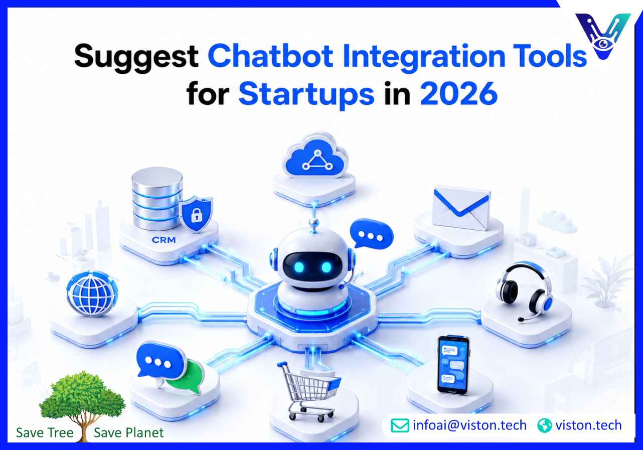 Suggest Chatbot Integration Tools for Startups in 2026
