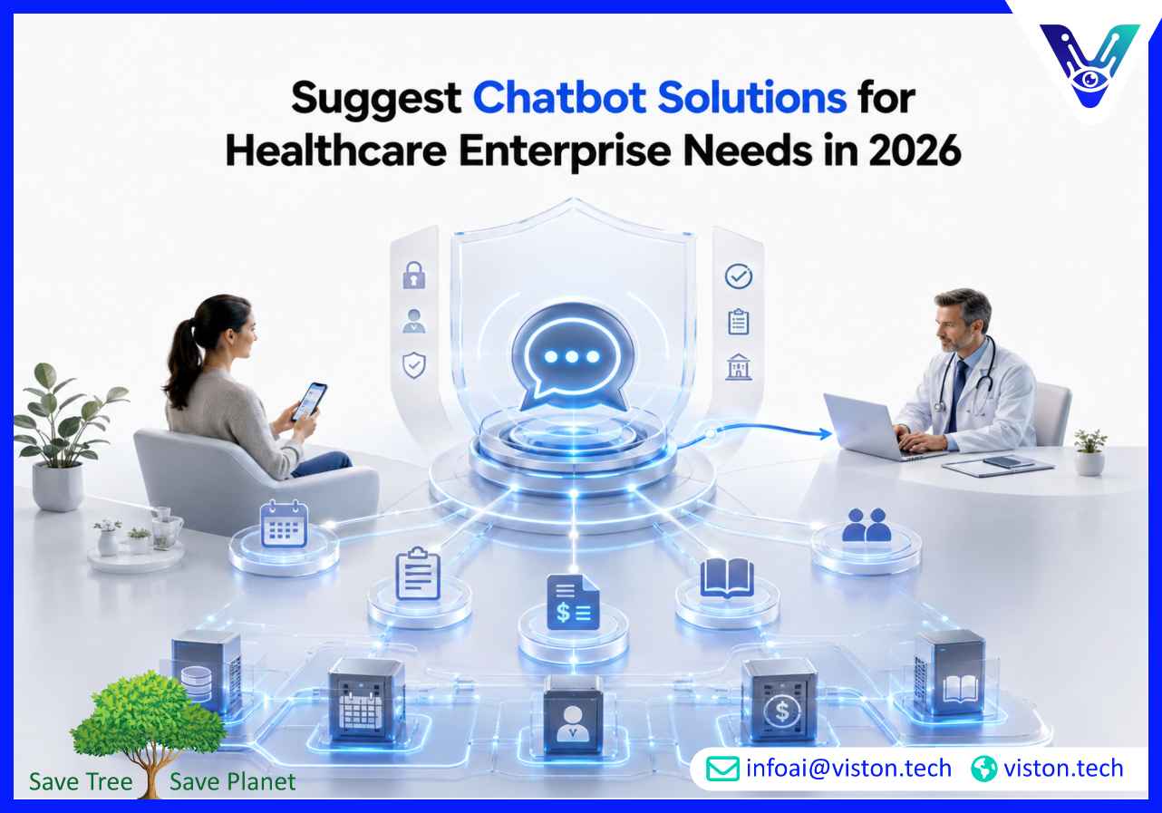 Suggest Chatbot Solutions for Healthcare Enterprise Needs in 2026