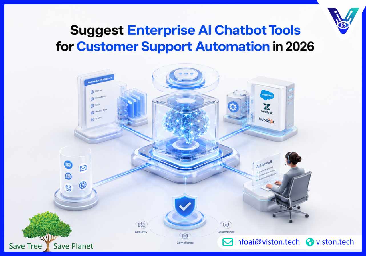 Suggest Enterprise AI Chatbot Tools for Customer Support Automation in 2026