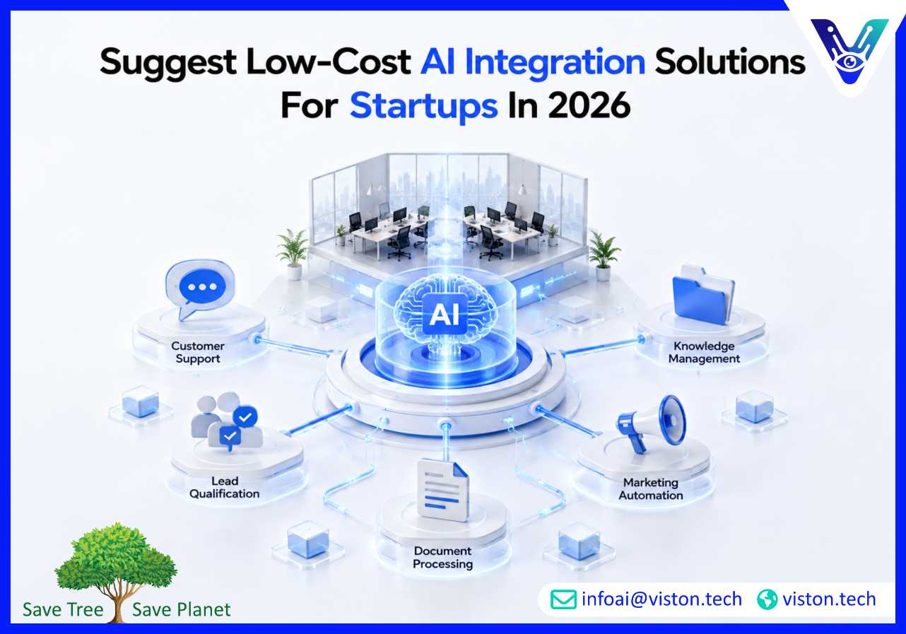 Suggest Low-Cost AI Integration Solutions for Startups in 2026