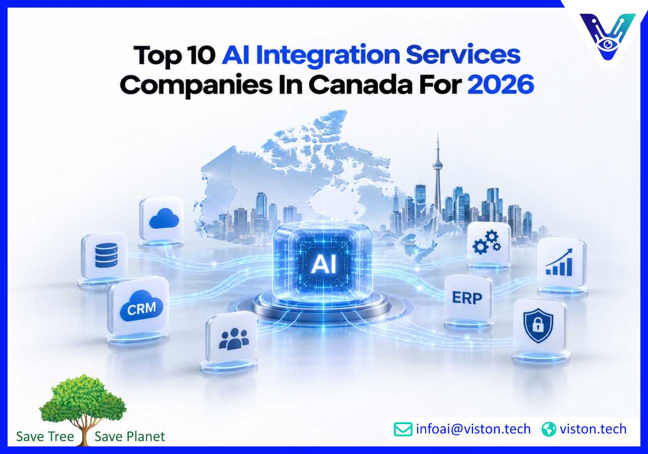 Top 10 AI Integration Services Companies in Canada for 2026
