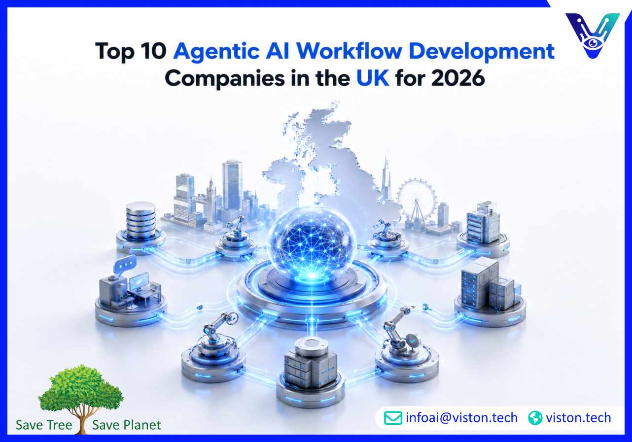 Top 10 Agentic AI Workflow Development Companies in the UK for 2026