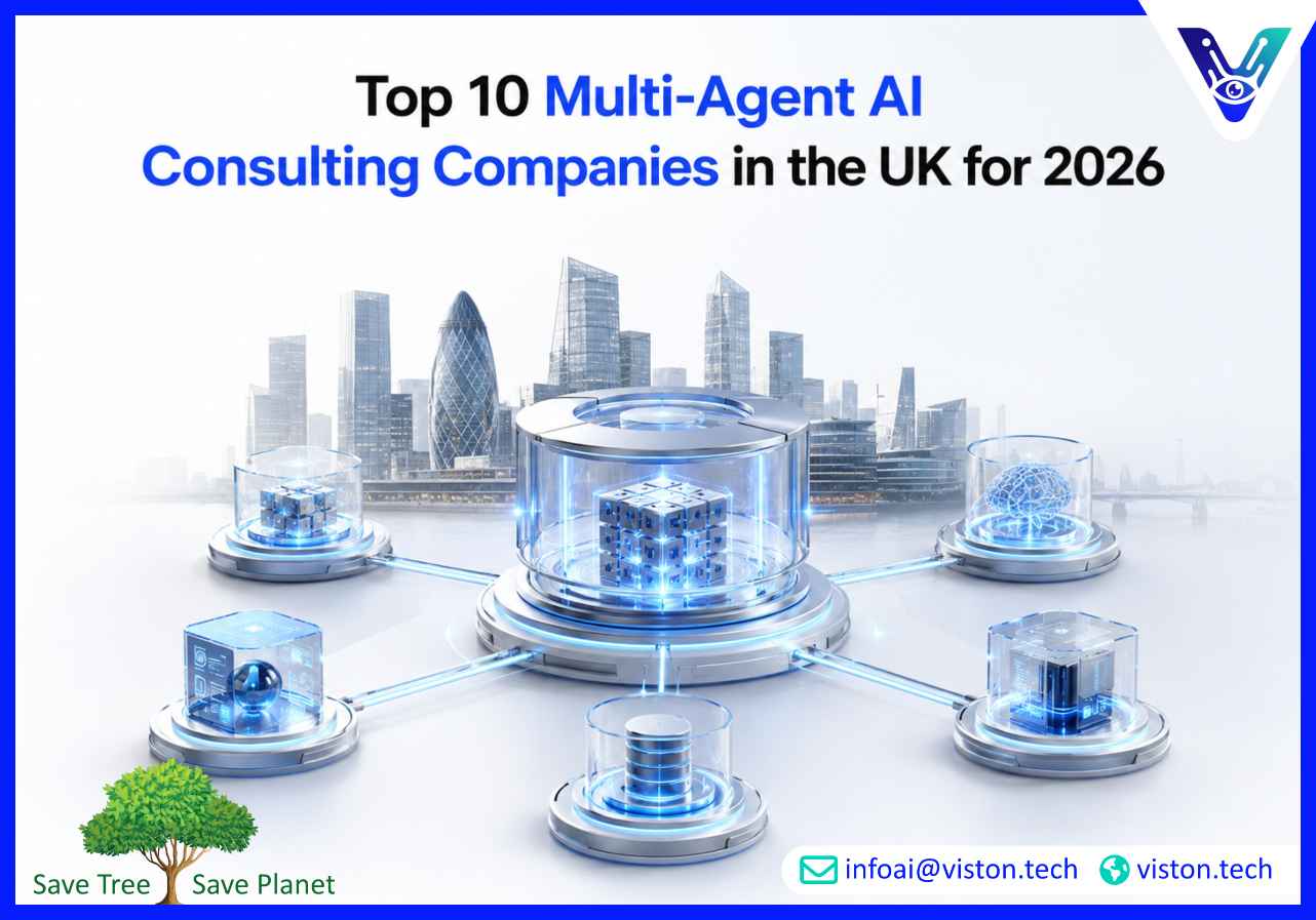 Top 10 Multi-Agent AI Consulting Companies in the UK for 2026