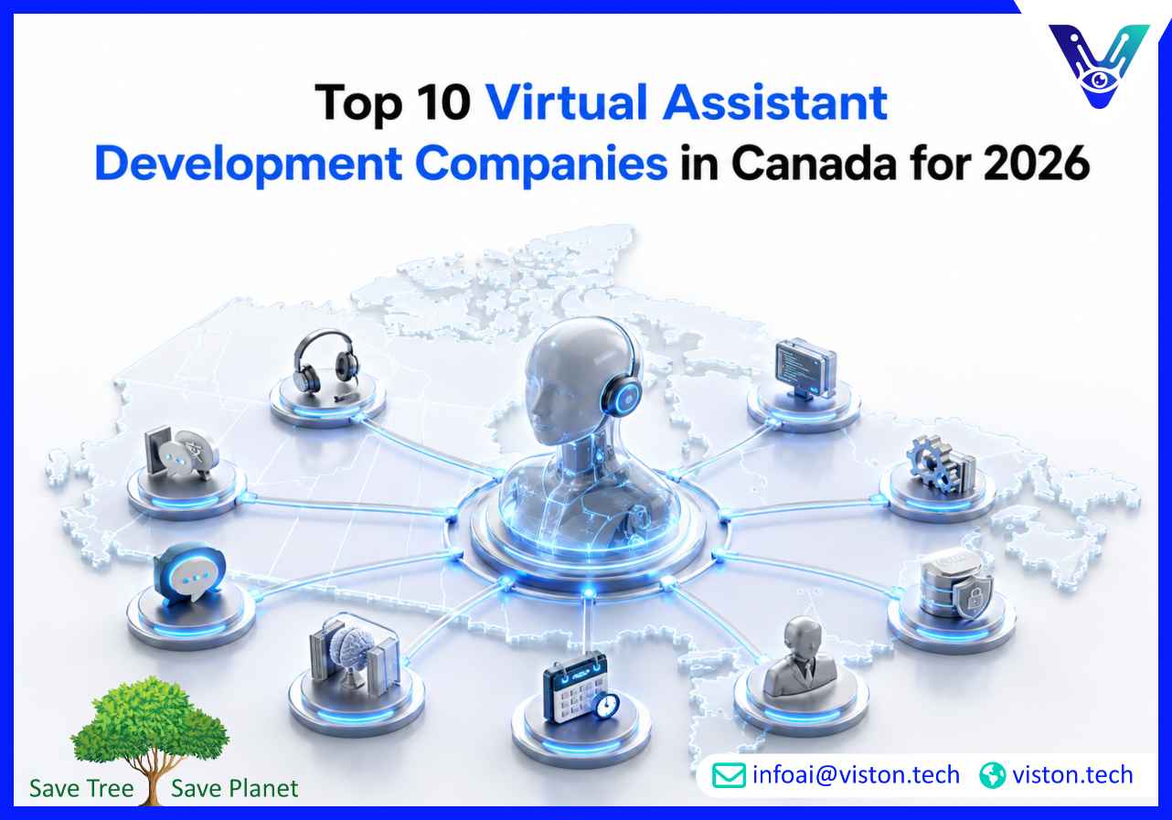 Top 10 Virtual Assistant Development Companies in Canada for 2026