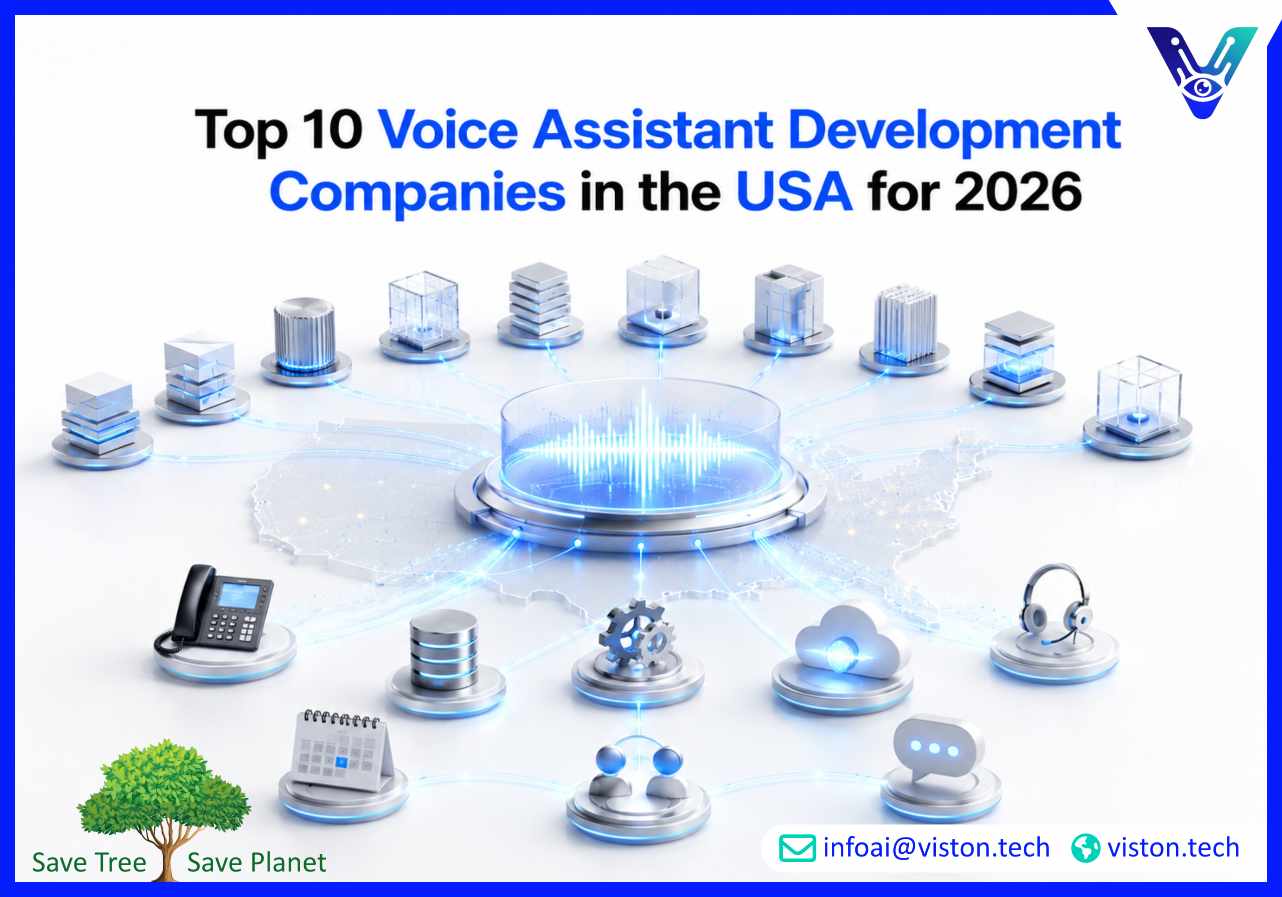 Top 10 Voice Assistant Development Companies in the USA for 2026