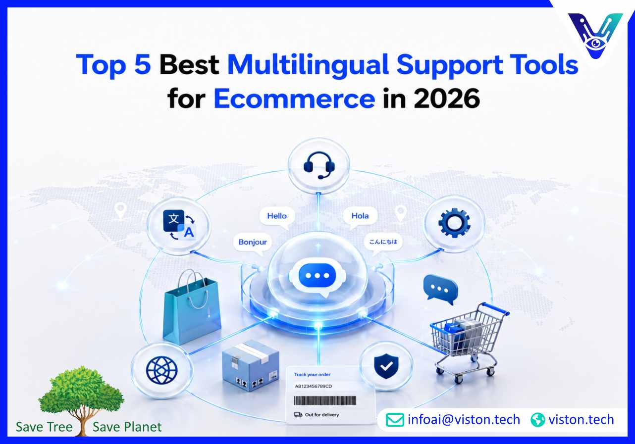 Top 5 Best Multilingual Support Tools for Ecommerce in 2026