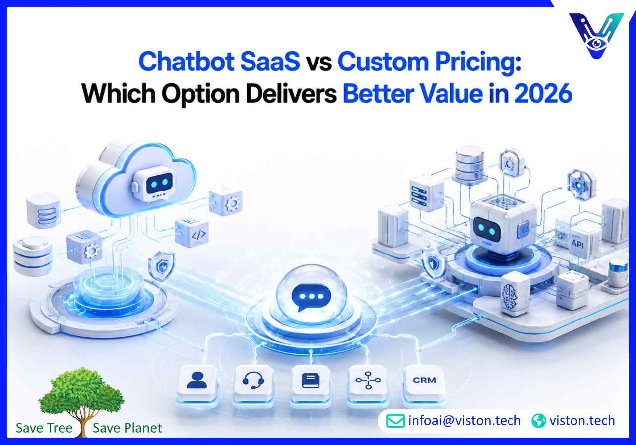 Chatbot SaaS vs Custom Pricing: Which Option Delivers Better Value in 2026?