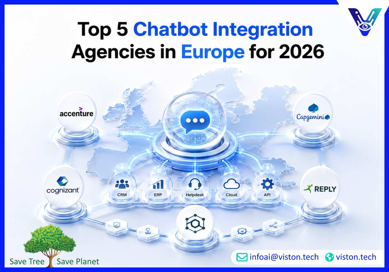 Top 5 Chatbot Integration Agencies in Europe for 2026
